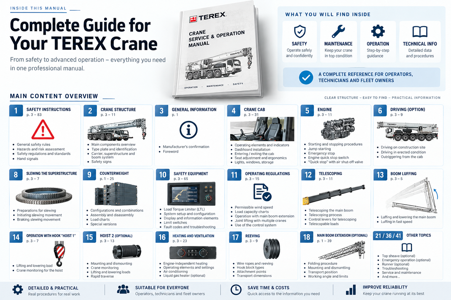 TEREX_AC80-2_Service_Manual_EN_Final