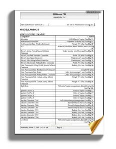 1985 Bmw 635csi Electrical Troubleshooting Manual