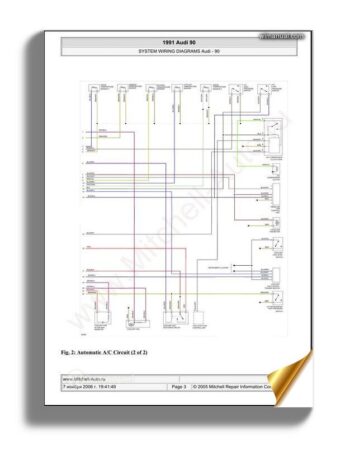 Audi 90 1991 Wiring Diagram