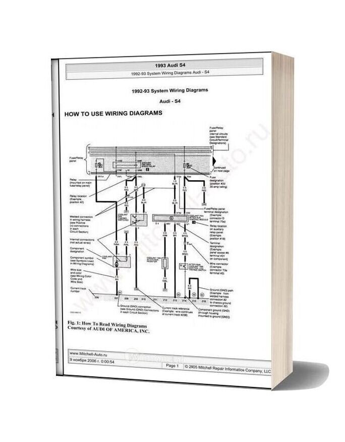 Audi S4 1992 1993 Wiring Diagram