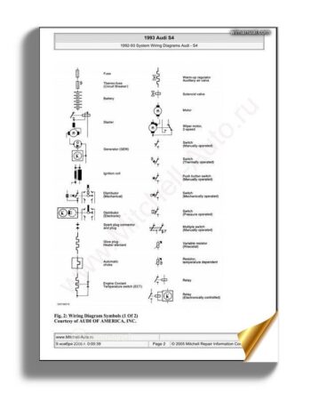 Audi S4 1992 1993 Wiring Diagram