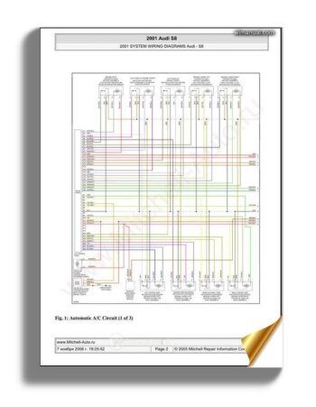 Audi S8 2001 System Wiring Diagrams