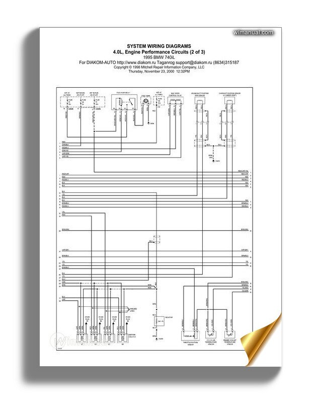 95 Bmw 740i Fuse Diagram