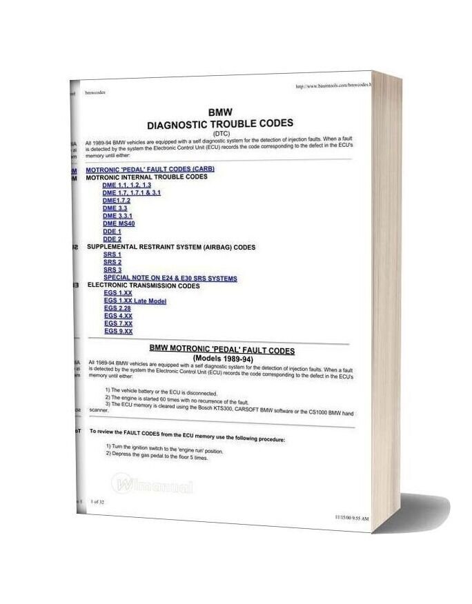 Bmw Manufacturer Codes And Description