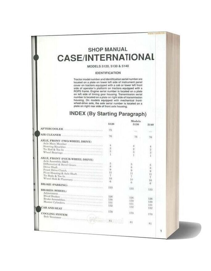 Case 5120 Shop Manual