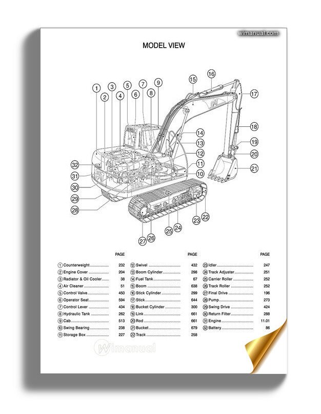 312CL USED CONDITION CATERPILLAR PARTS MANUAL FOR EXCAVATOR 312C 