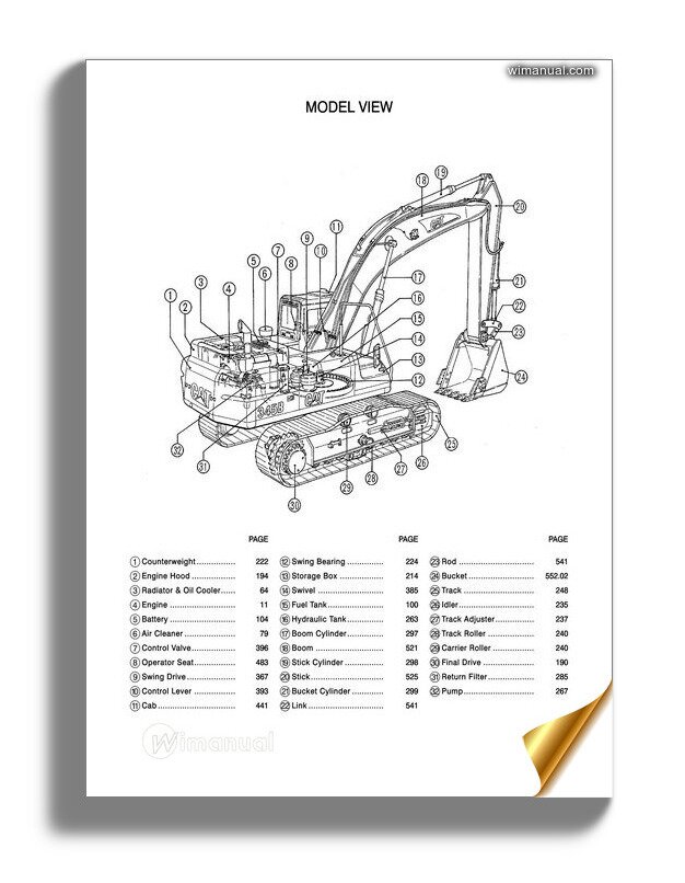 Details about   Caterpillar 345B L Excavator Parts Manual 4SS 9GS SEBP2893-02  2nd revision 8/99