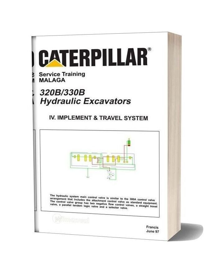 Caterpillar Hydraulic Excavators