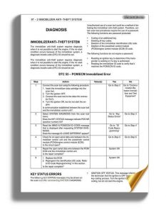 Daewoo Nubira J100 Factory Service Manual