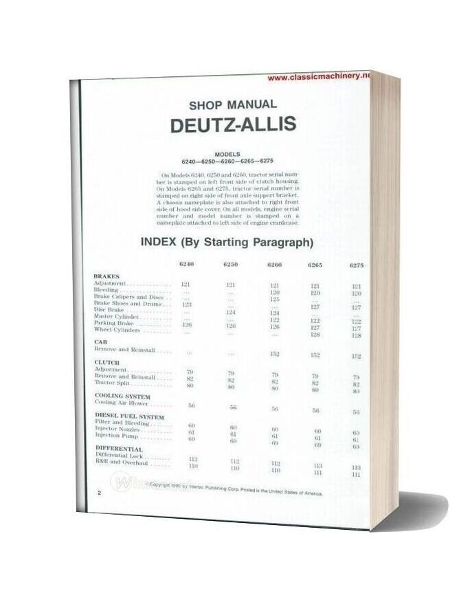 Deutz Allis 6240 6250 6260 6265 6275 Workshop Manual