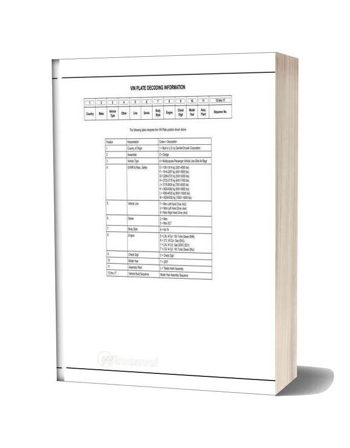 Dodge Nitro 2007 Ka Parts Catalog