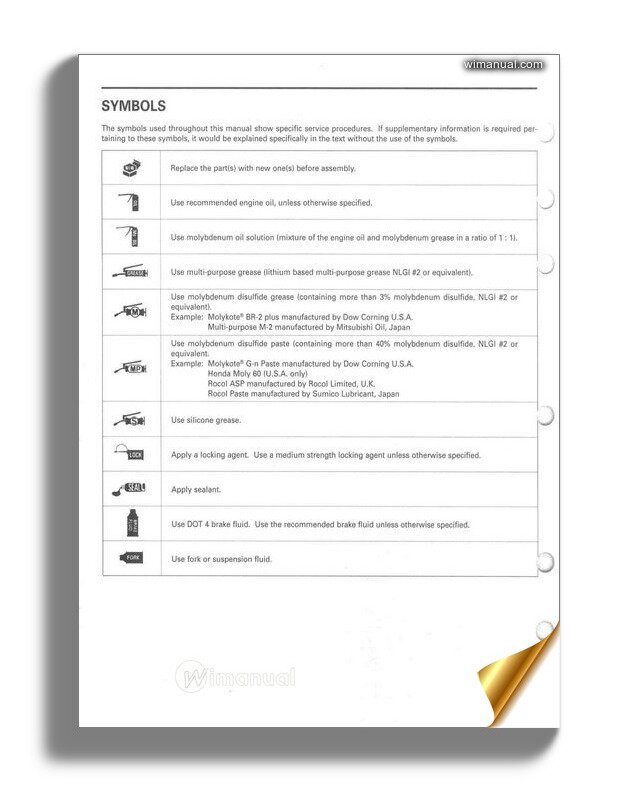 honda vtx 1800 service manual free download
