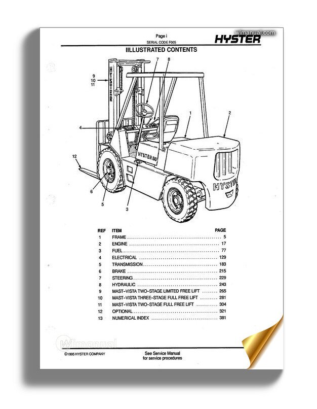 Hyster 50 Forklift Manual