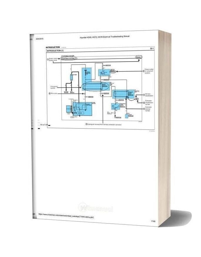 Hyundai Hd65 Hd72 Hd78 Electrical Troubleshooting Manual