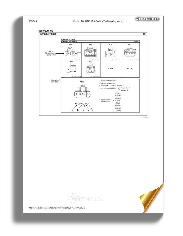 Hyundai Hd65 Hd72 Hd78 Electrical Troubleshooting Manual