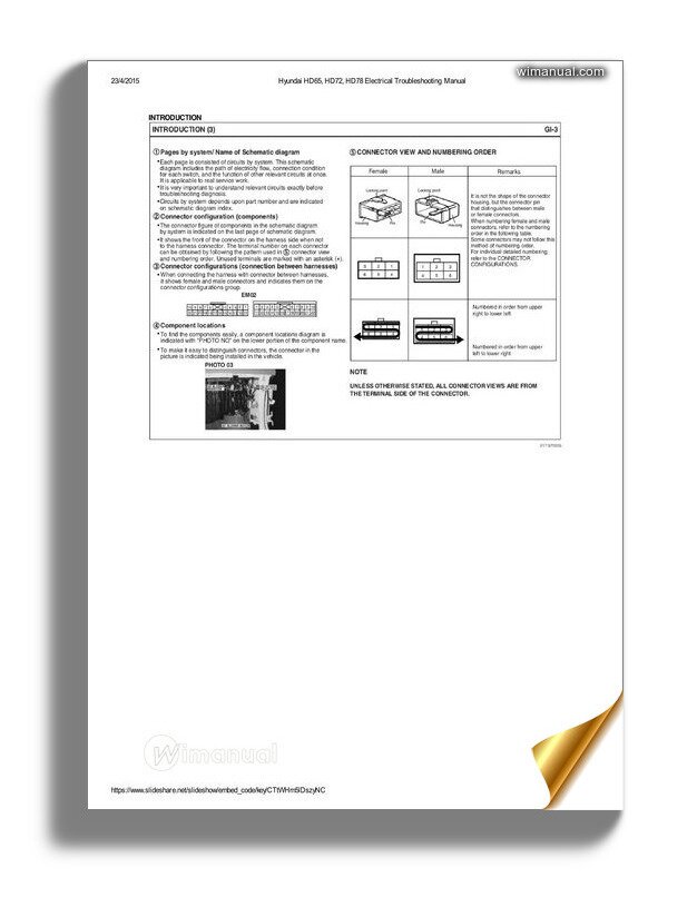 Hyundai Hd65 Hd72 Hd78 Electrical Troubleshooting Manual