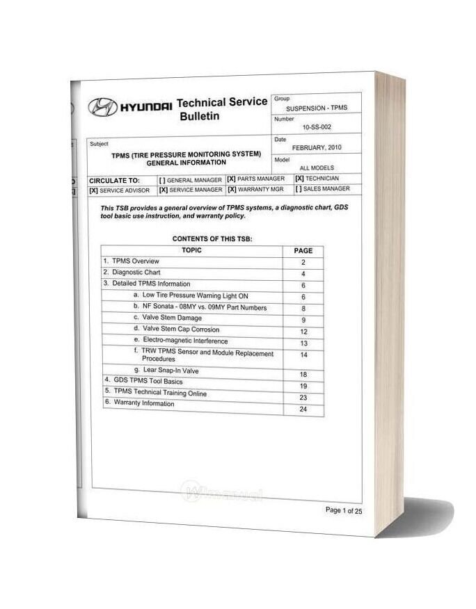 Hyundai Service Bulletin Tpms Tire Pressure Monitoring System General