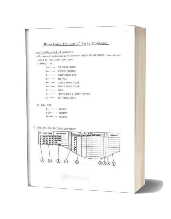 Iseki Th4295 4335 4365 Parts Manual