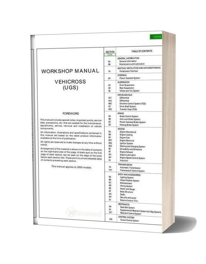 Isuzu Vehicross Workshop Manual