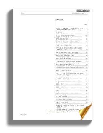 Iveco Stralis Circuit Diagrams Bc2