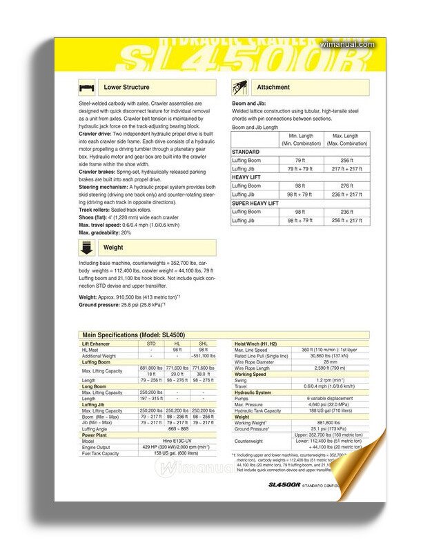 Kobelco Hydraulic Crawler Crane SL4500 Information Book 