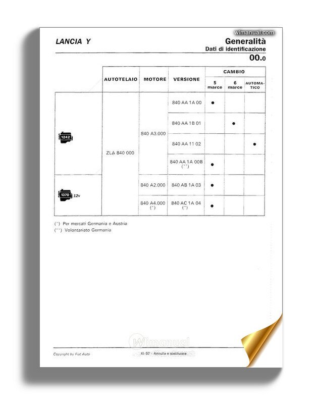 Komatsu Pc50Uu-2 Excavator Service/Repair Manual PDF Workshop File on CD! 