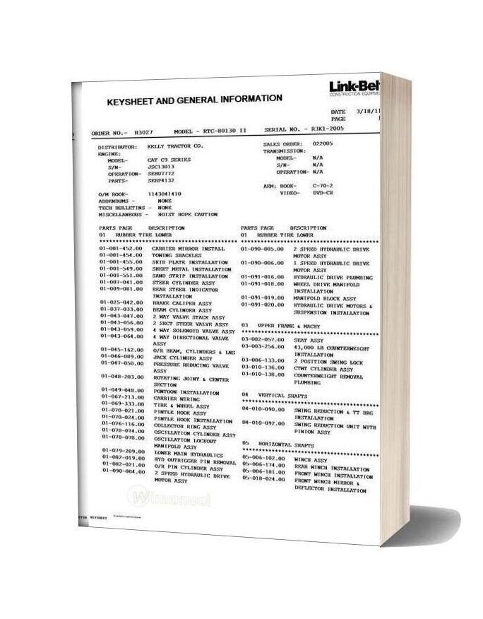 Linkbelt R3k1 2005 Parts Manual