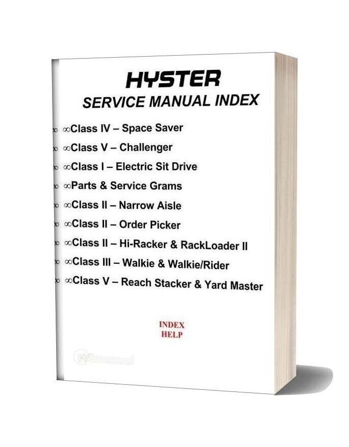 Massey Master Service Manual Index