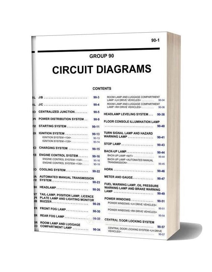 Mitsubishi Colt 2004 Wiring Diagram