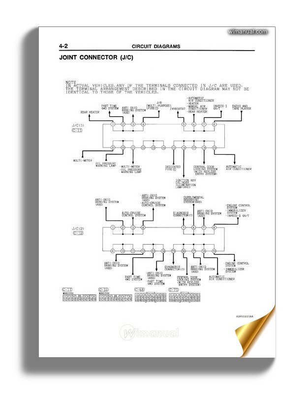 Wiring Diagram PDF: 2002 Galant Wiring Diagram