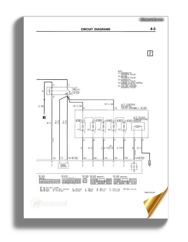 Mitsubishi L200 Electrical Wiring Diagram - Wiring Diagram