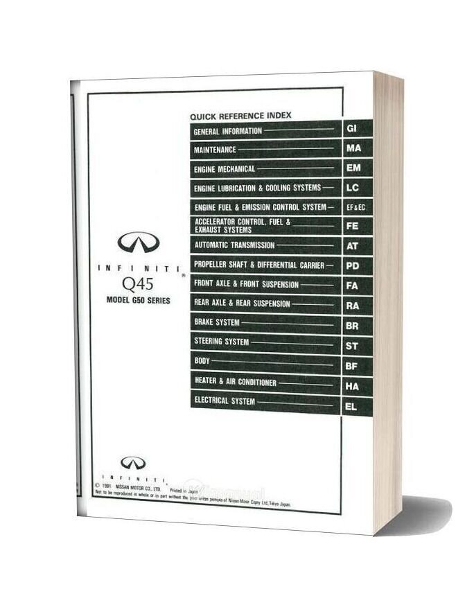 Infiniti q45 manual