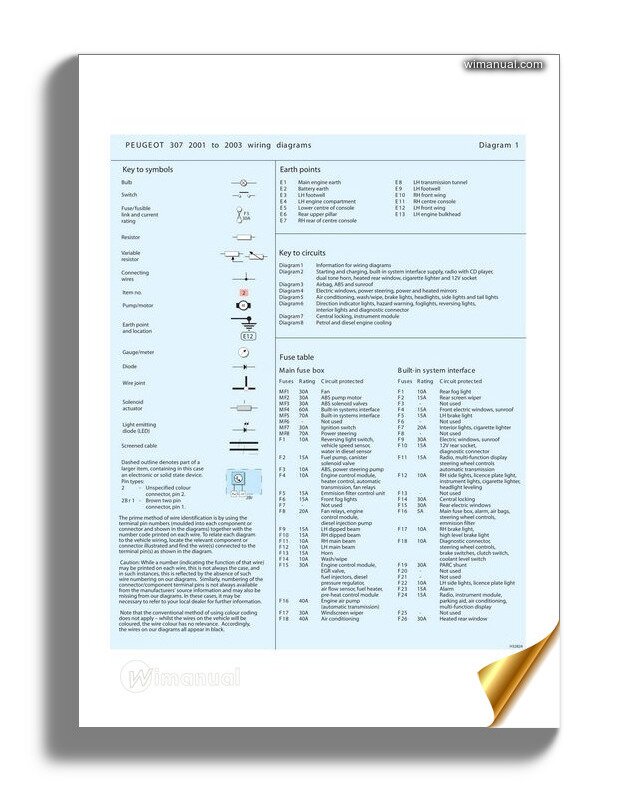 Peugeot 307 Wiring Diagram