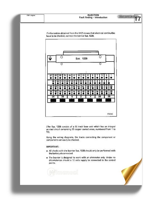 Renault Scenic 2002 Manual Pdf