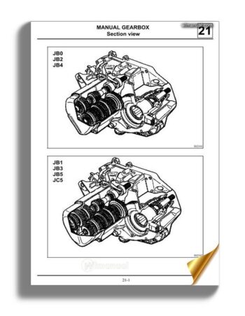 Renault Workshop Repair Manual Gearbox