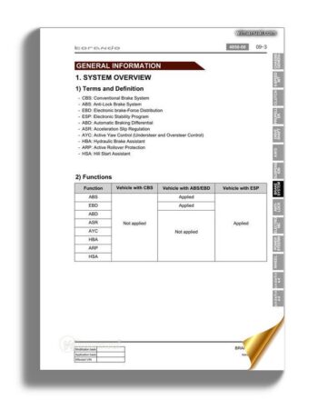 Ssang Yong Korando New Actyon 2010 2013 Repair Manual