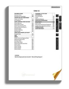 Suzuki Apv Service Manual