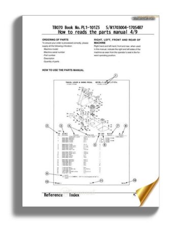 Palfinger Pk15500 Parts Catalog