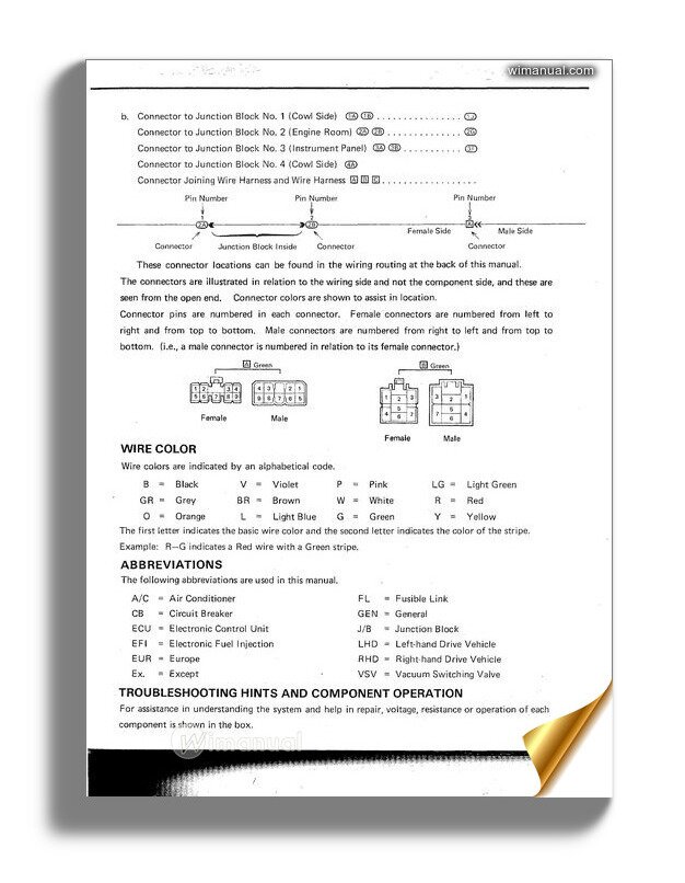 Toyota Camry Hybrid Electrical Wiring Manual