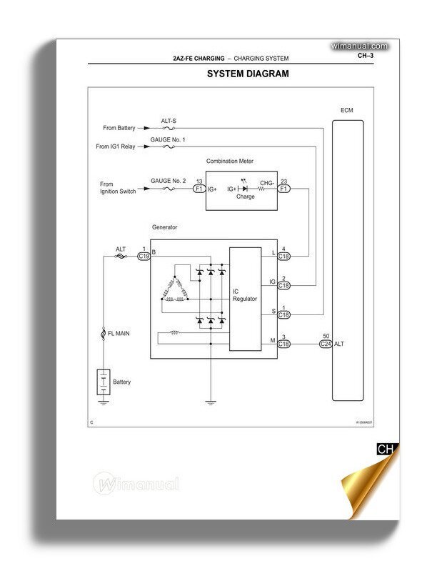 fe electrical and computer review manual pdf download