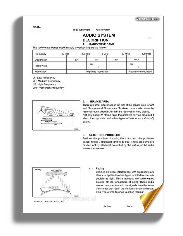 Toyota Camry 87 91 Electrical Wiring Diagram