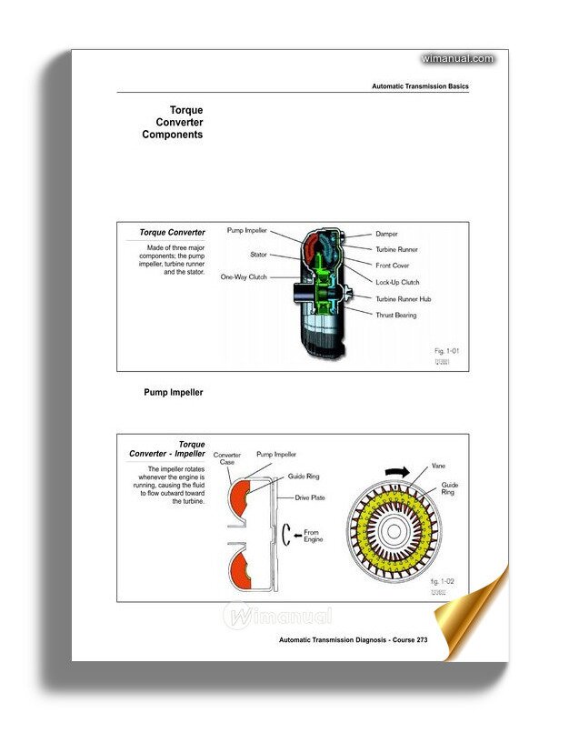 Toyota Training Automatic Transmission Basics