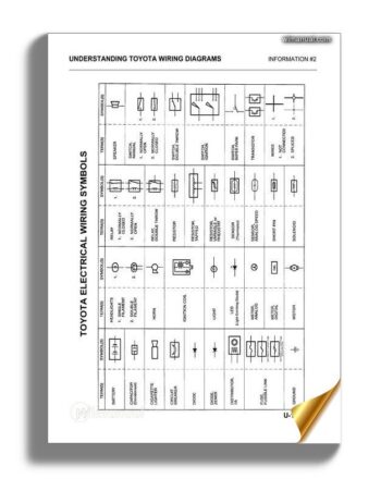 Toyota Camry 2006 2011 Body Repair Manual