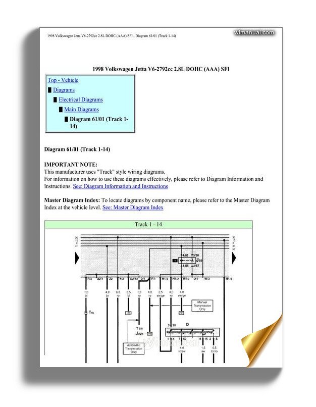 Wiring Diagram Volkswagen Jetta 1998