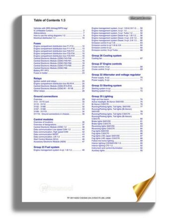 Volvo C30 S40 V50 C70 2008 Wiring Diagram