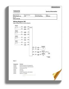 Volvo L150E L180E And L220E Wiring Diagram Download Free